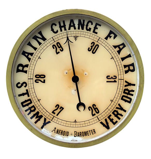 vintage-aneroid-barometer-isolated-on-white-background.jpg